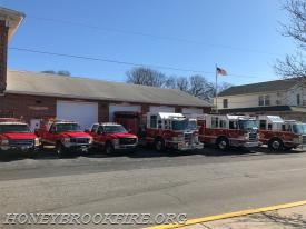 Recent Incidents