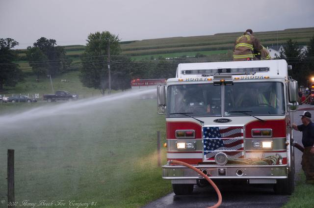 Water Supply with Lancaster 4-9 (White Horse) and Chester 69 (Twin Valley)