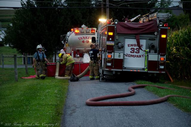 Water Supply with Lancaster 4-9 (White Horse) and Chester 69 (Twin Valley)