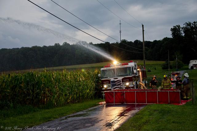 Water Supply with Lancaster 4-9 (White Horse) and Chester 69 (Twin Valley)