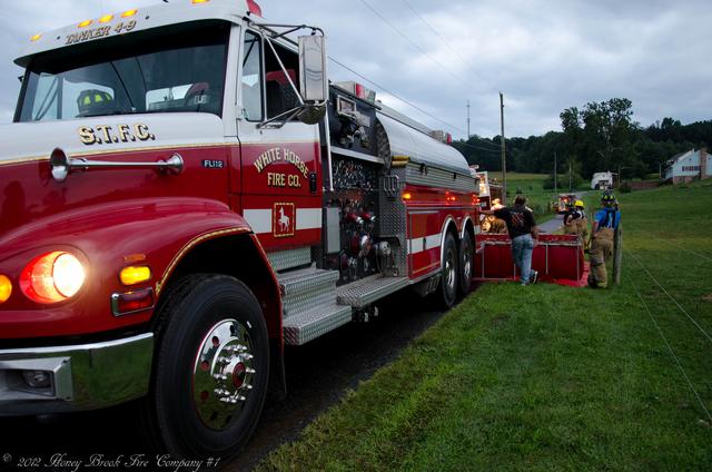 Water Supply with Lancaster 4-9 (White Horse) and Chester 69 (Twin Valley)