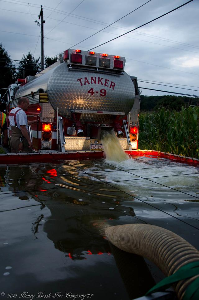 Water Supply with Lancaster 4-9 (White Horse) and Chester 69 (Twin Valley)