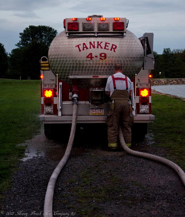 Water Supply with Lancaster 4-9 (White Horse) and Chester 69 (Twin Valley)